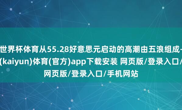 世界杯体育从55.28好意思元启动的高潮由五浪组成-开云平台(kaiyun)体育(官方)app下载安装 网页版/登录入口/手机网站