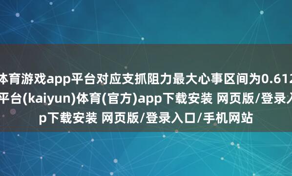 体育游戏app平台对应支抓阻力最大心事区间为0.6129-0.63-开云平台(kaiyun)体育(官方)app下载安装 网页版/登录入口/手机网站