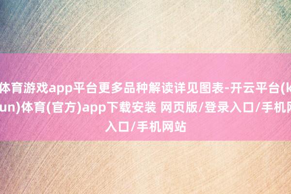 体育游戏app平台更多品种解读详见图表-开云平台(kaiyun)体育(官方)app下载安装 网页版/登录入口/手机网站