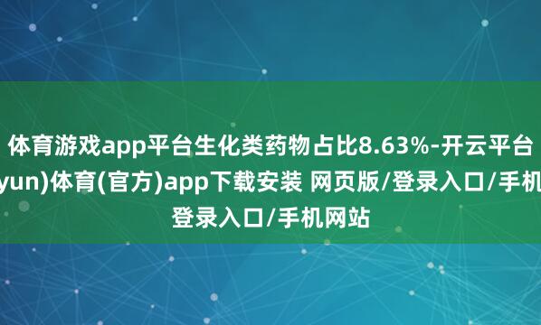 体育游戏app平台生化类药物占比8.63%-开云平台(kaiyun)体育(官方)app下载安装 网页版/登录入口/手机网站